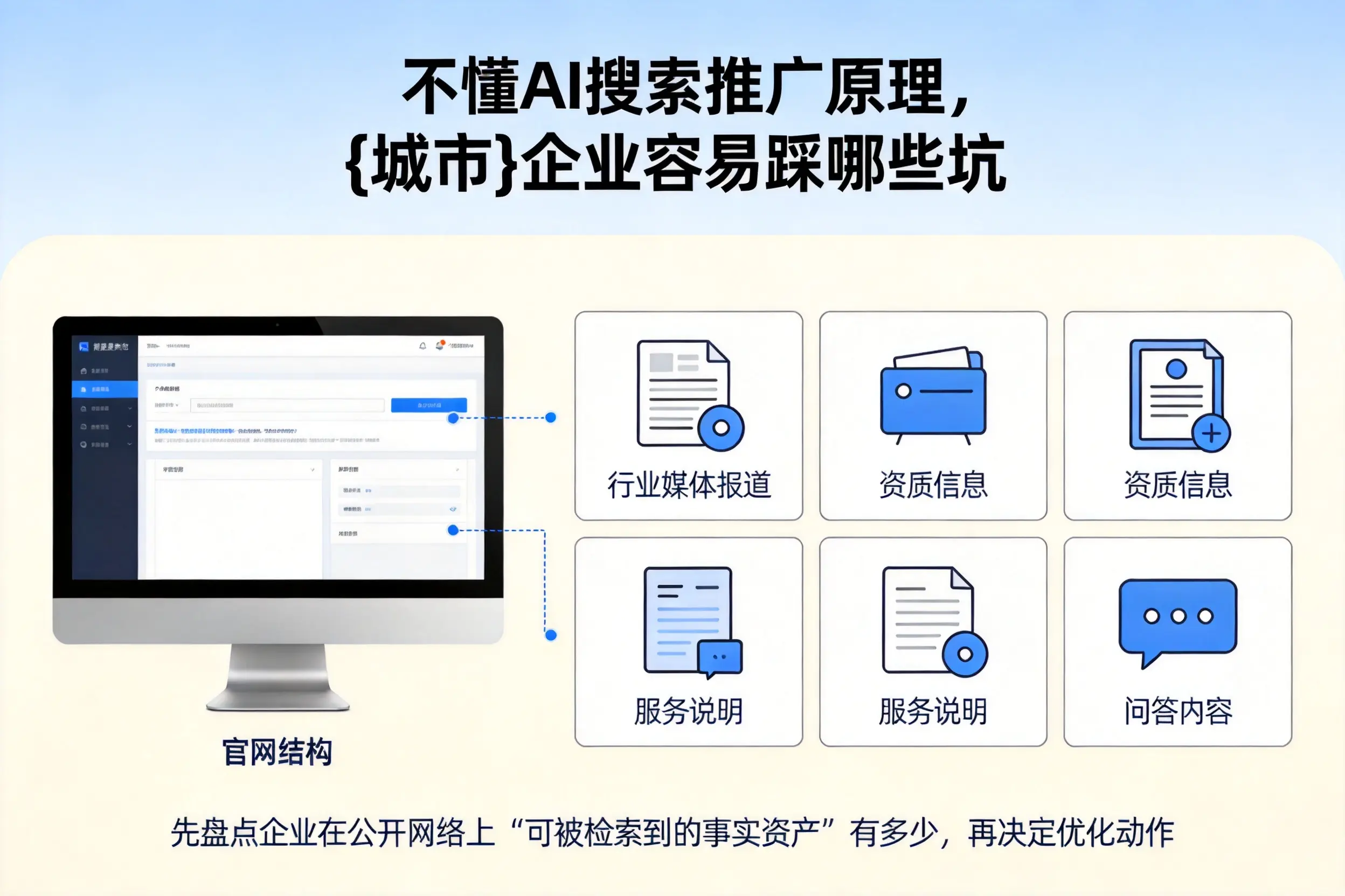 不懂AI搜索推广原理，重庆城区企业容易踩哪些坑