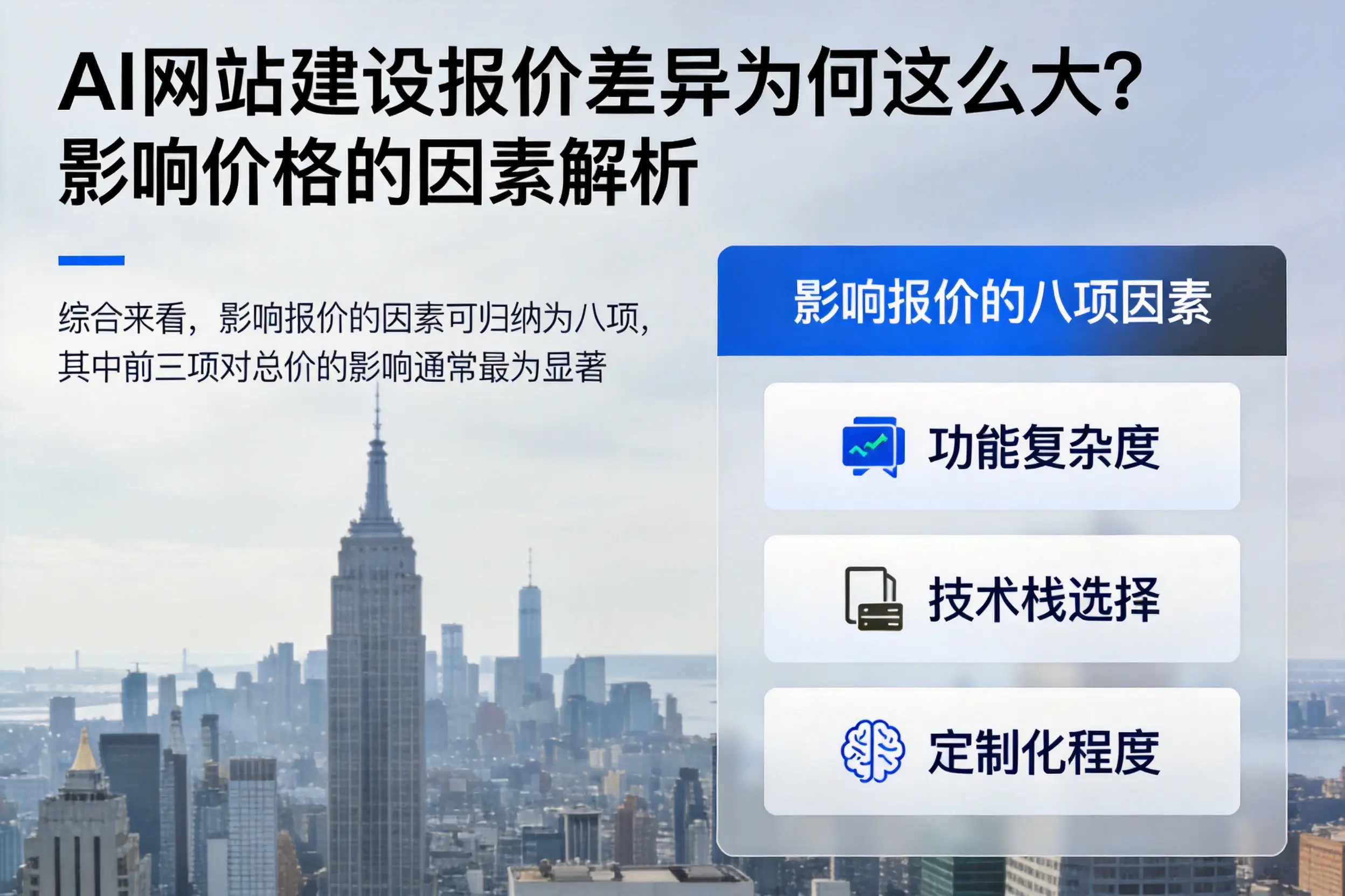 重庆城区AI网站建设报价差异为何这么大？影响价格的因素解析
