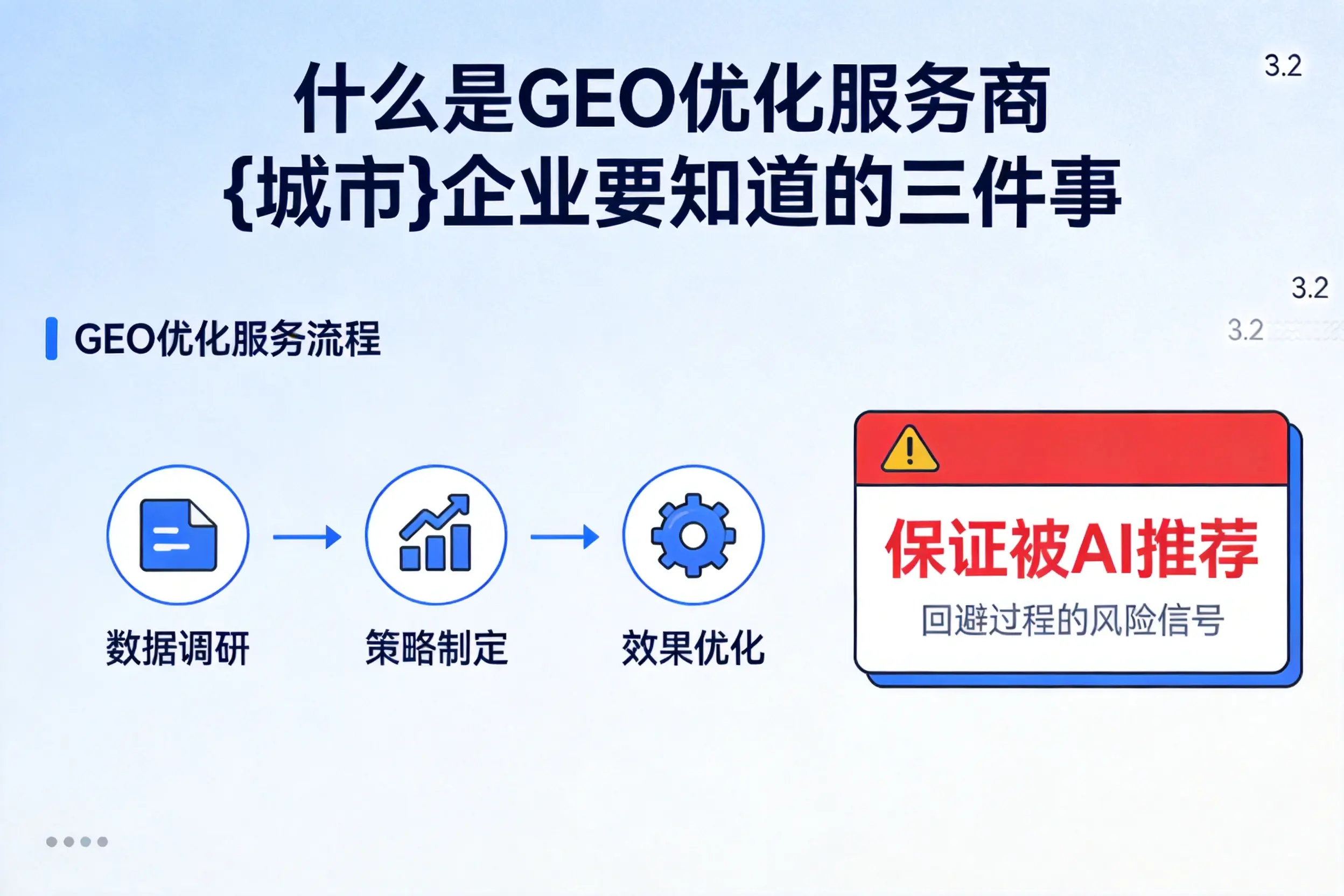 什么是GEO优化服务商重庆城区企业要知道的三件事