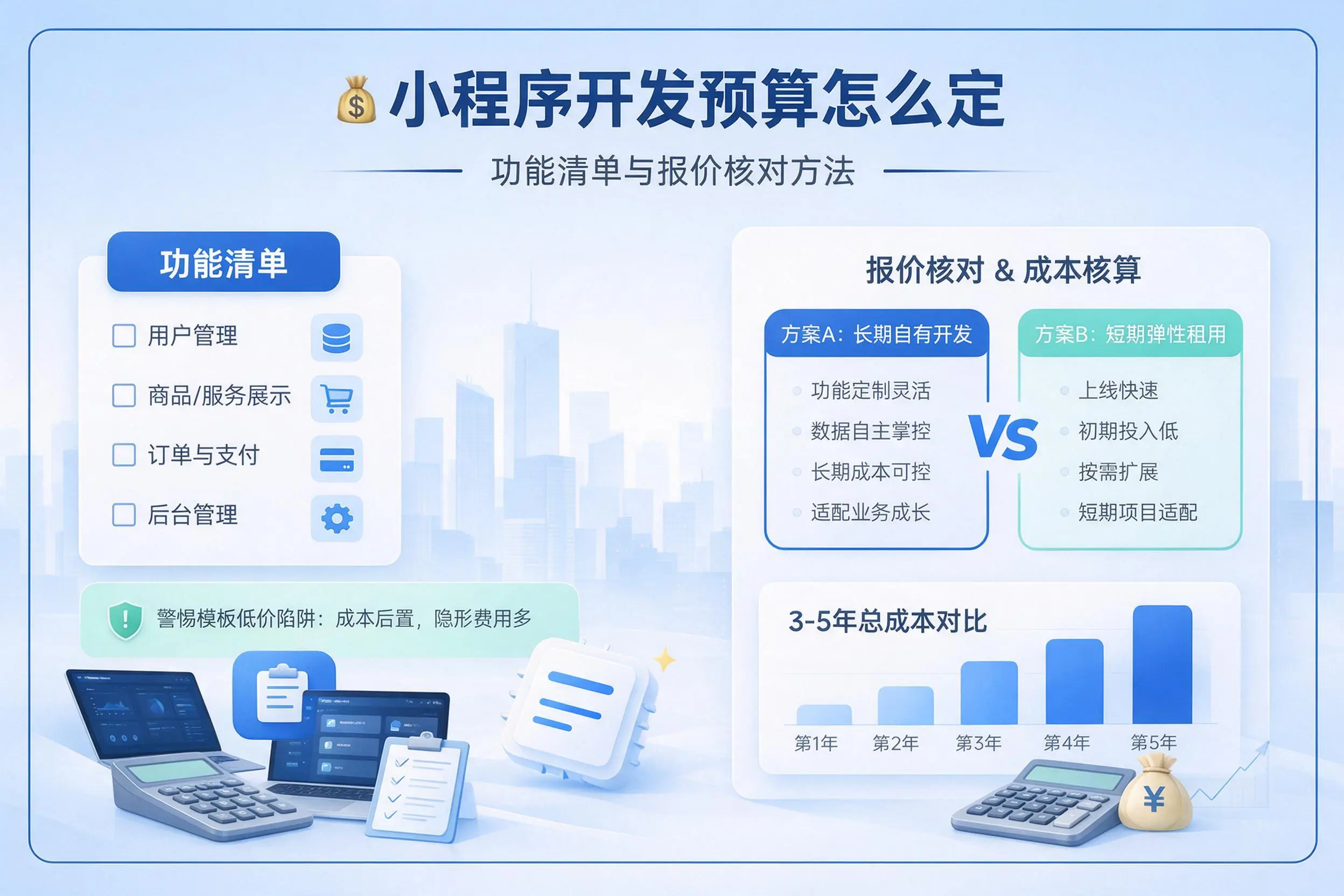 重庆城区小程序开发预算怎么定：功能清单与报价核对方法