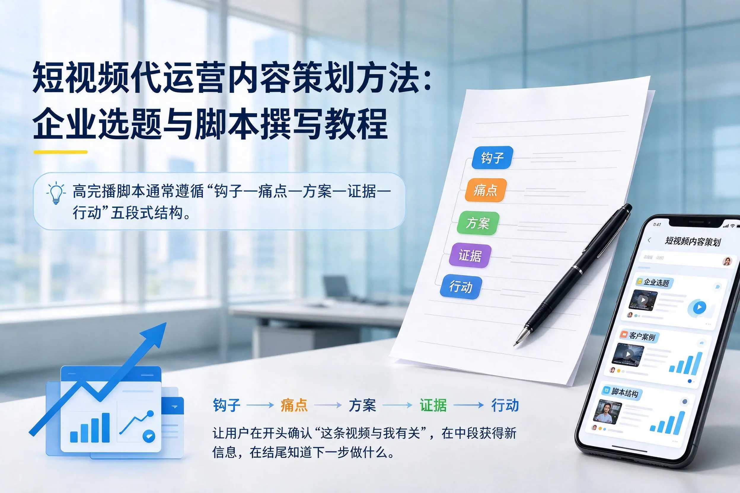 短视频代运营内容策划方法:重庆城区企业选题与脚本撰写教程