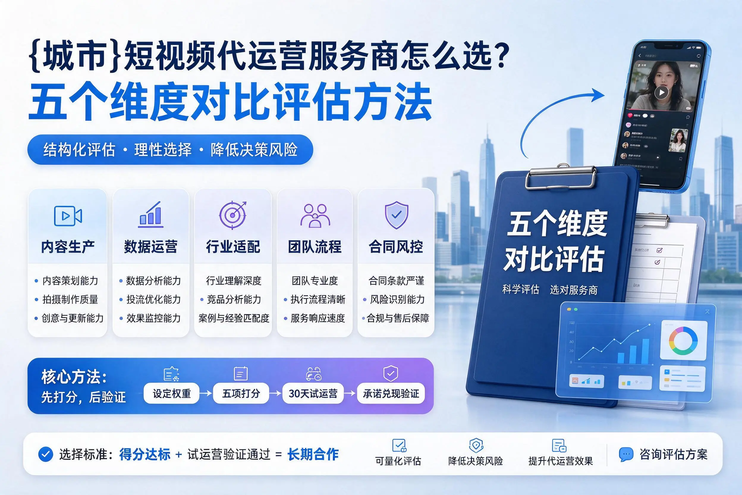 重庆城区短视频代运营服务商怎么选？五个维度对比评估方法