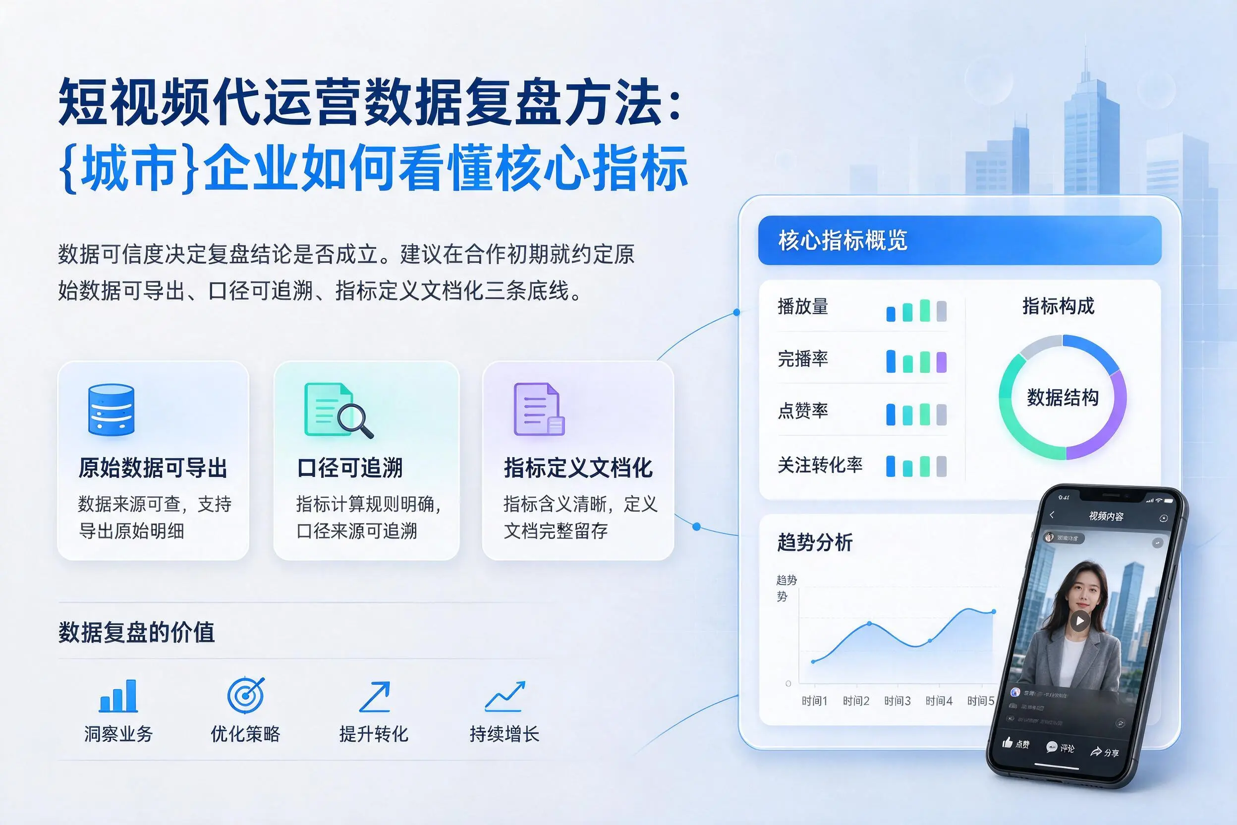 短视频代运营数据复盘方法：重庆城区企业如何看懂核心指标