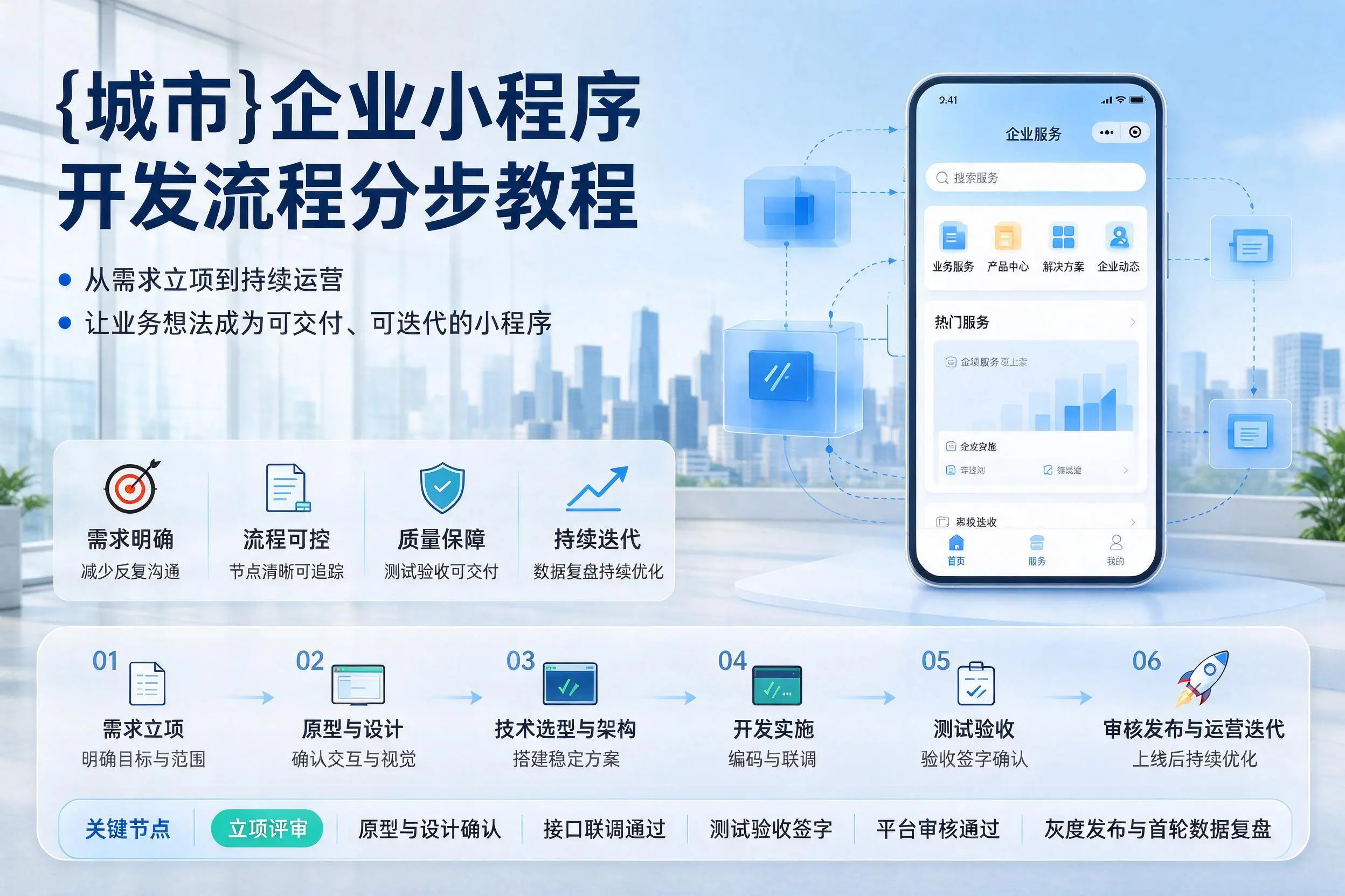 重庆城区企业小程序开发流程分步教程与关键节点说明