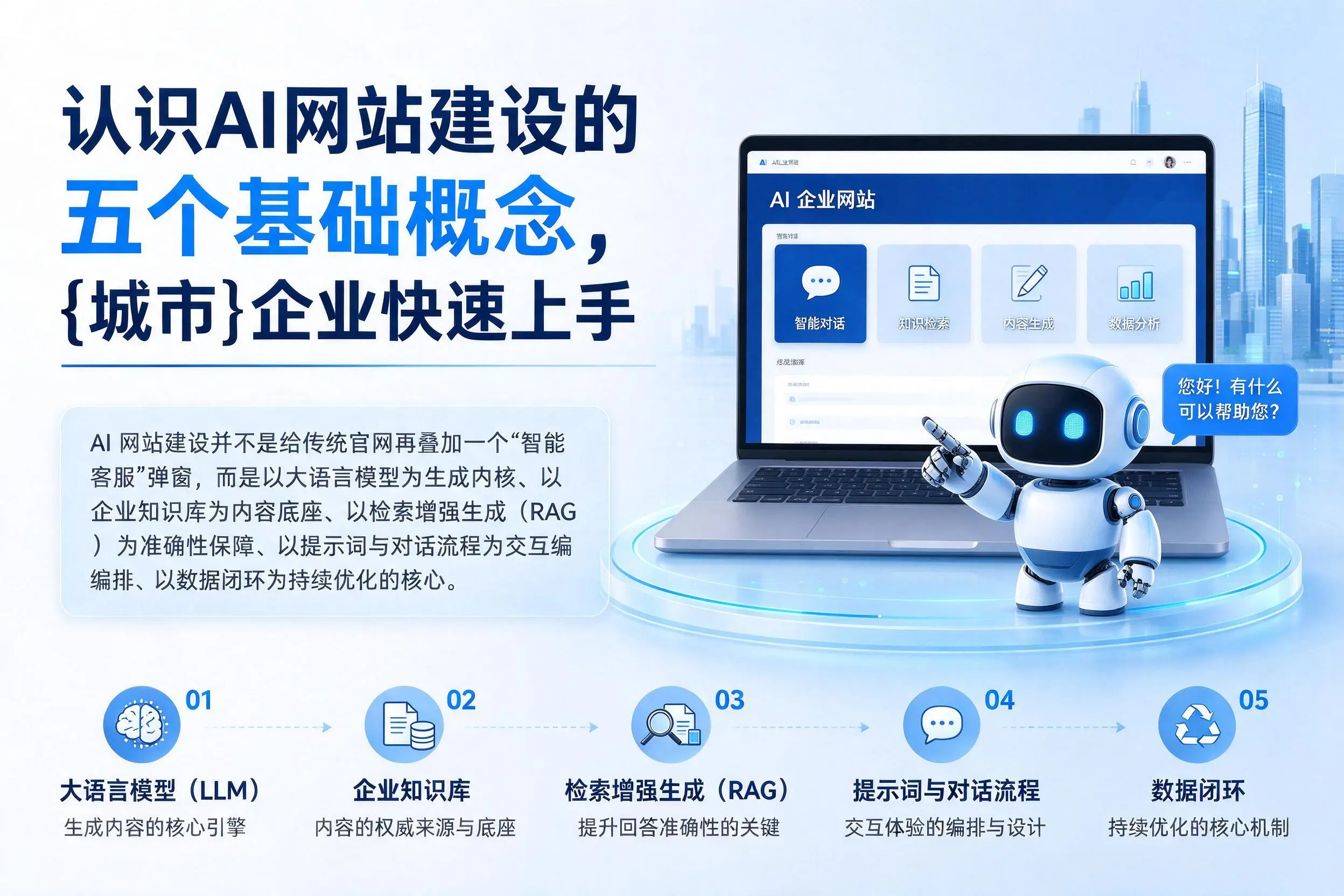认识AI网站建设的五个基础概念，重庆城区企业快速上手