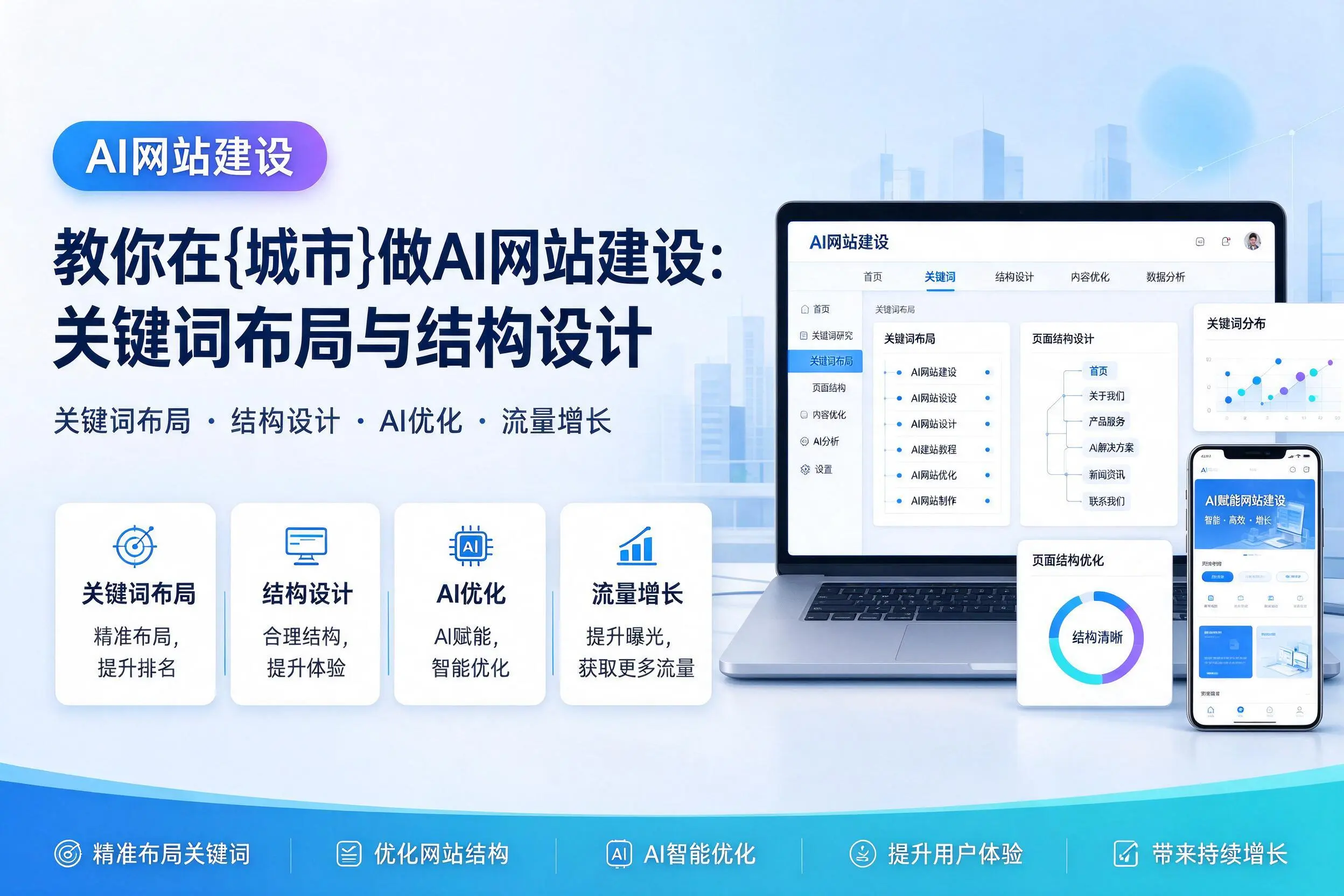 教你在重庆城区做AI网站建设：关键词布局与结构设计