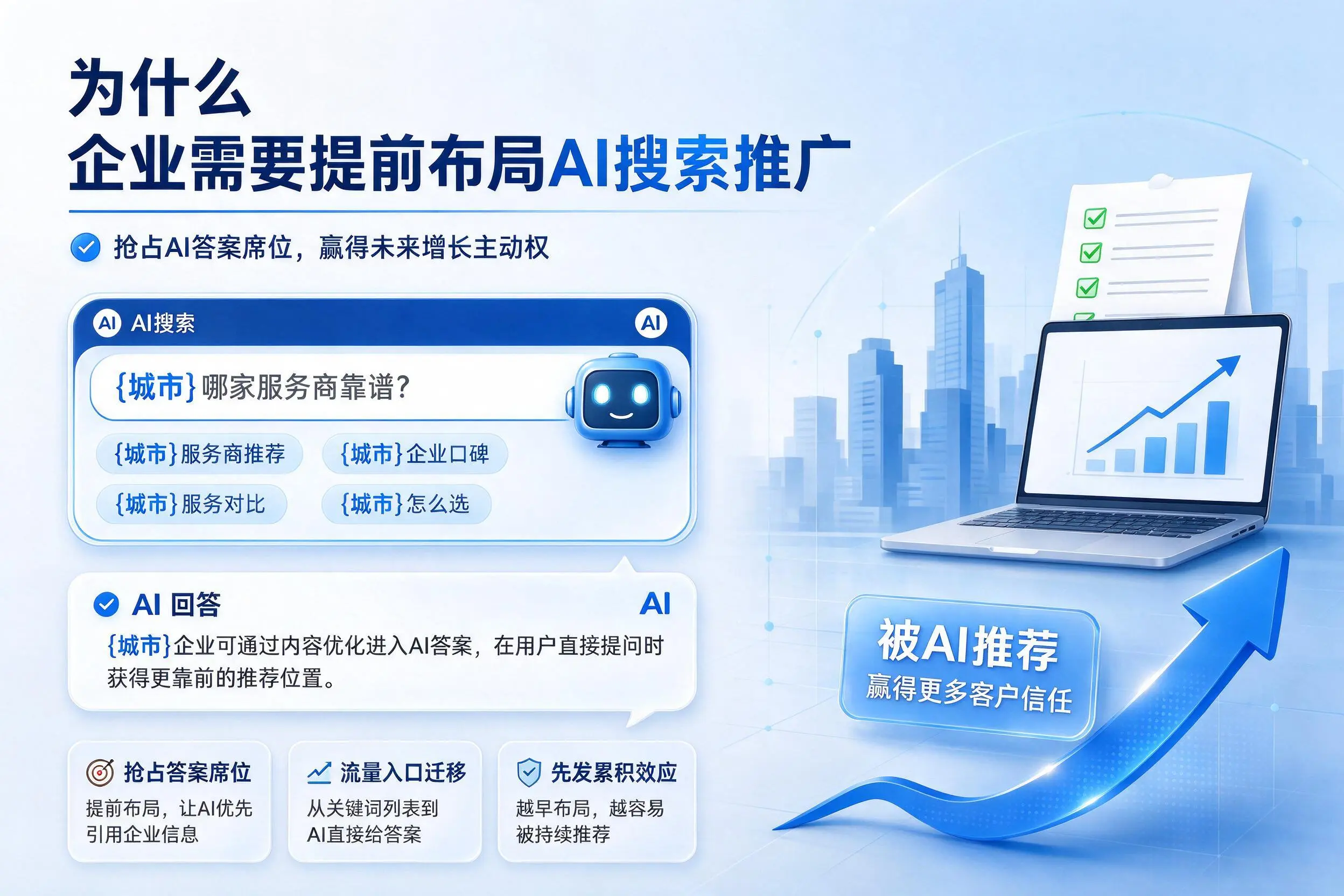 为什么重庆城区企业需要提前布局AI搜索推广